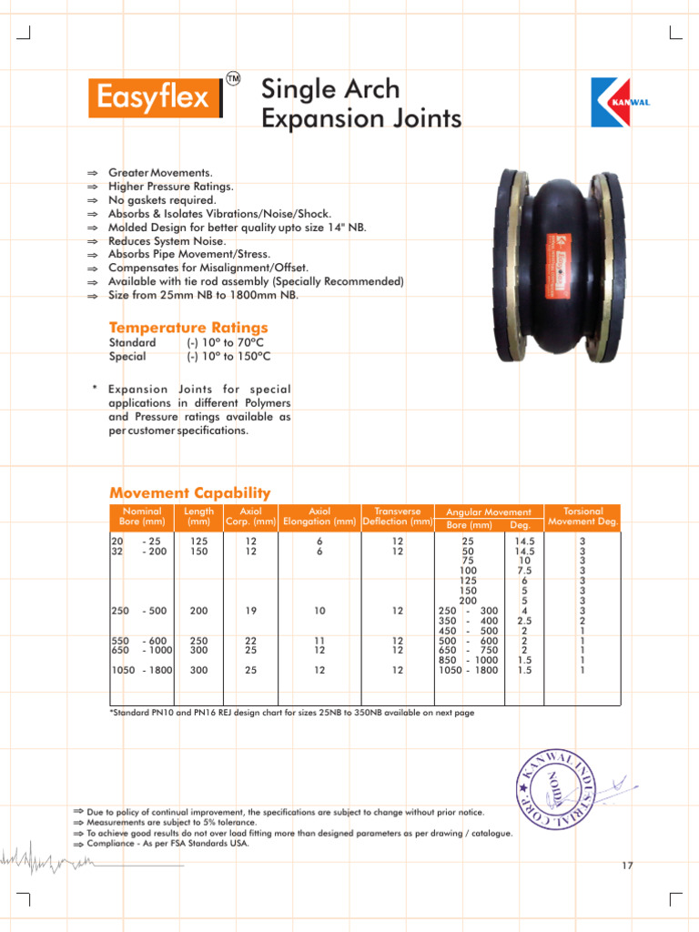 Single Arch Expansion Joints Specifications | PDF | Pipe (Fluid ...