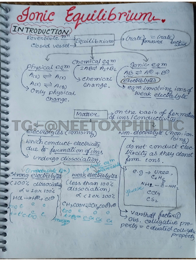 7 Ionic Equilibrium Notes (Sudhanshu Sir) by @NEETOXPHILLIC | PDF