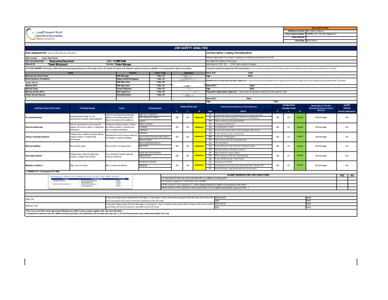 Job Safety Analysis for Loading/Unloading | PDF | Working Conditions ...