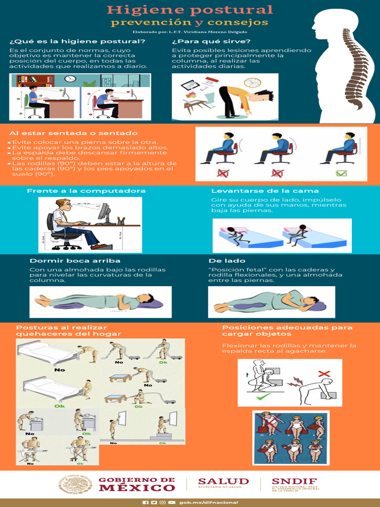 Consejos de Higiene Postural Efectiva | PDF