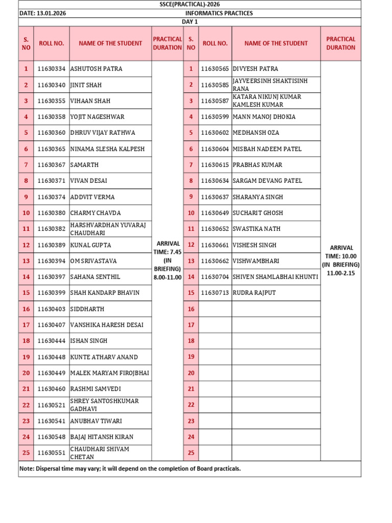 Student Practical Schedule 2026 | PDF