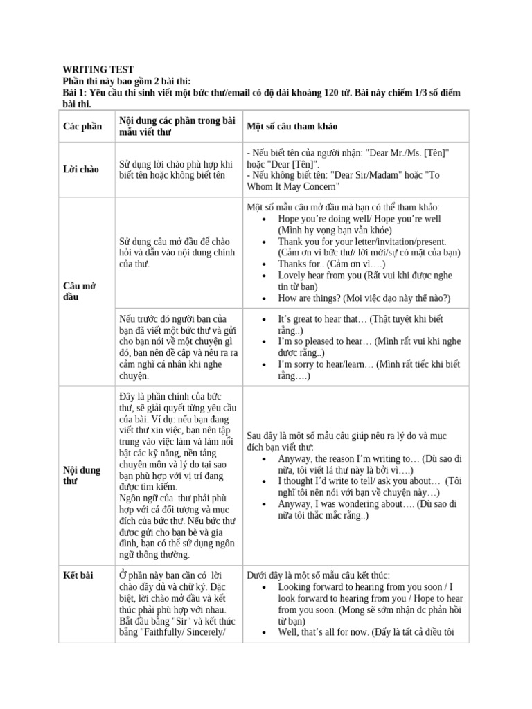 Writing Test | PDF