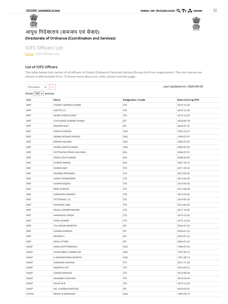 IOFS Officers List - Government of India | PDF