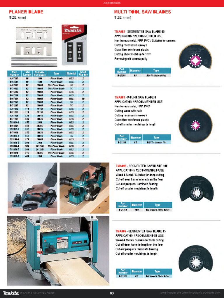 Essential Power Accessories Guide | PDF