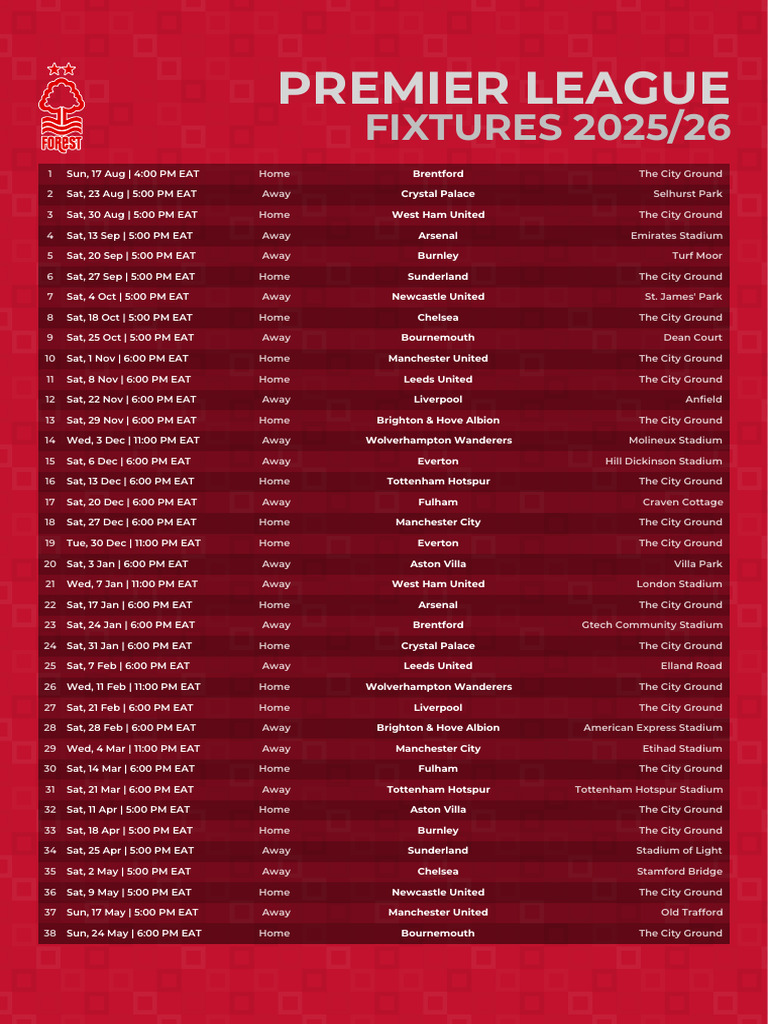 Premier League Fixtures 2025/26 Schedule | PDF | Premier League ...