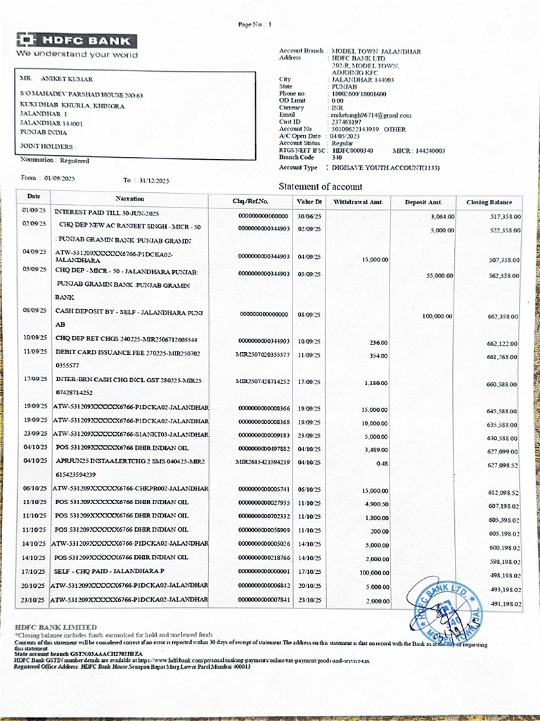 Ankit Bank | PDF