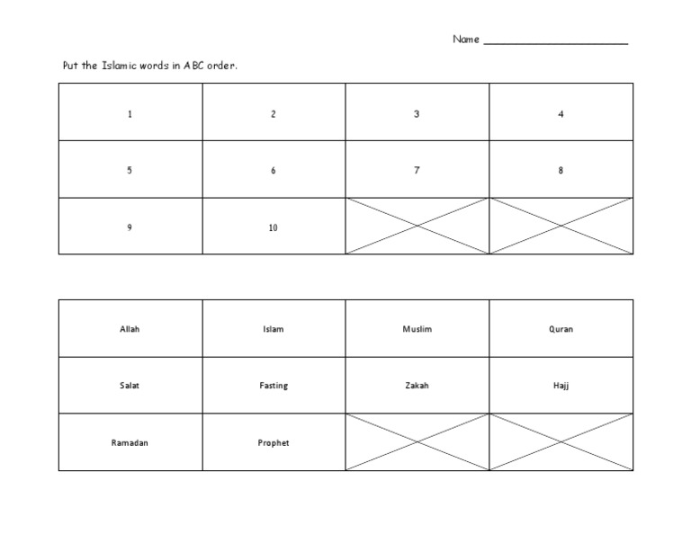 Islamic Words in ABC Order | PDF