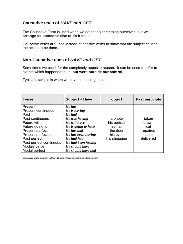 Causative Uses of Have and Get | PDF