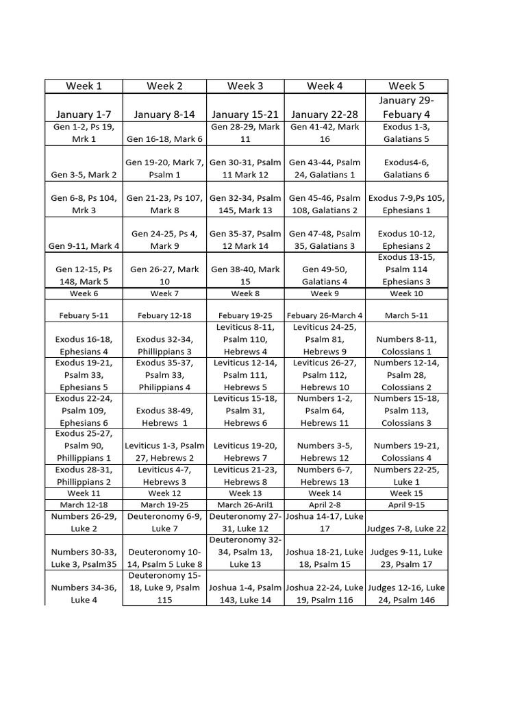 Weekly Bible Reading Plan | PDF | Ezra | Book Of Numbers