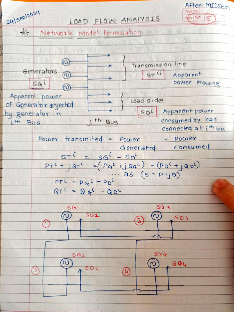 PSA After Mid Sem | PDF