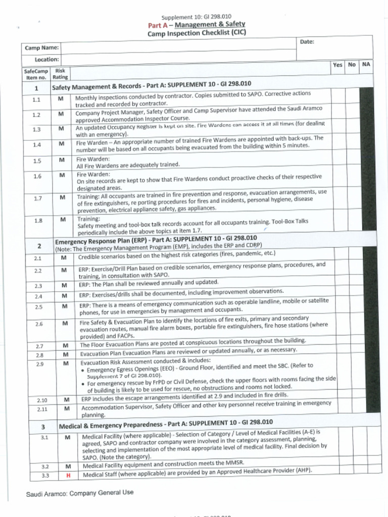 Cis Inspection Checklist | PDF