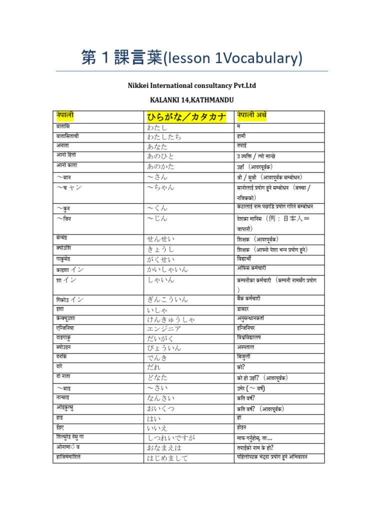 Lesson 1 Vocabulary | PDF