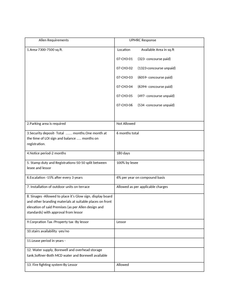 Allenn | PDF