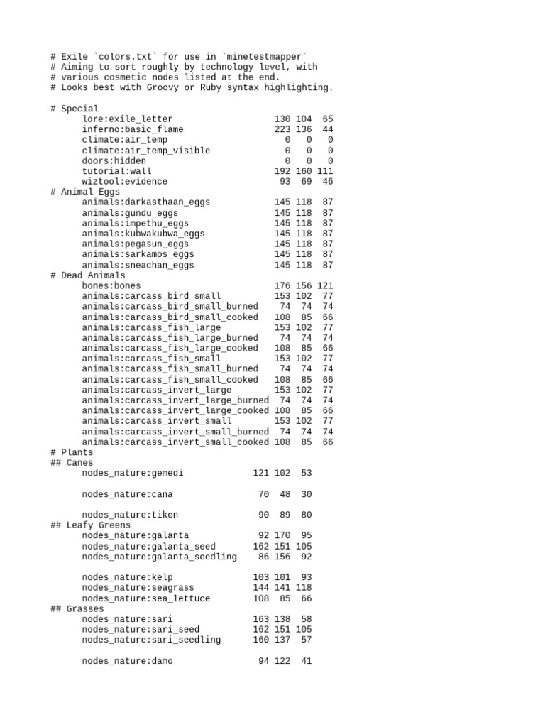 Minetestmapper Color Codes Guide | PDF | Natural Materials | Sedimentology