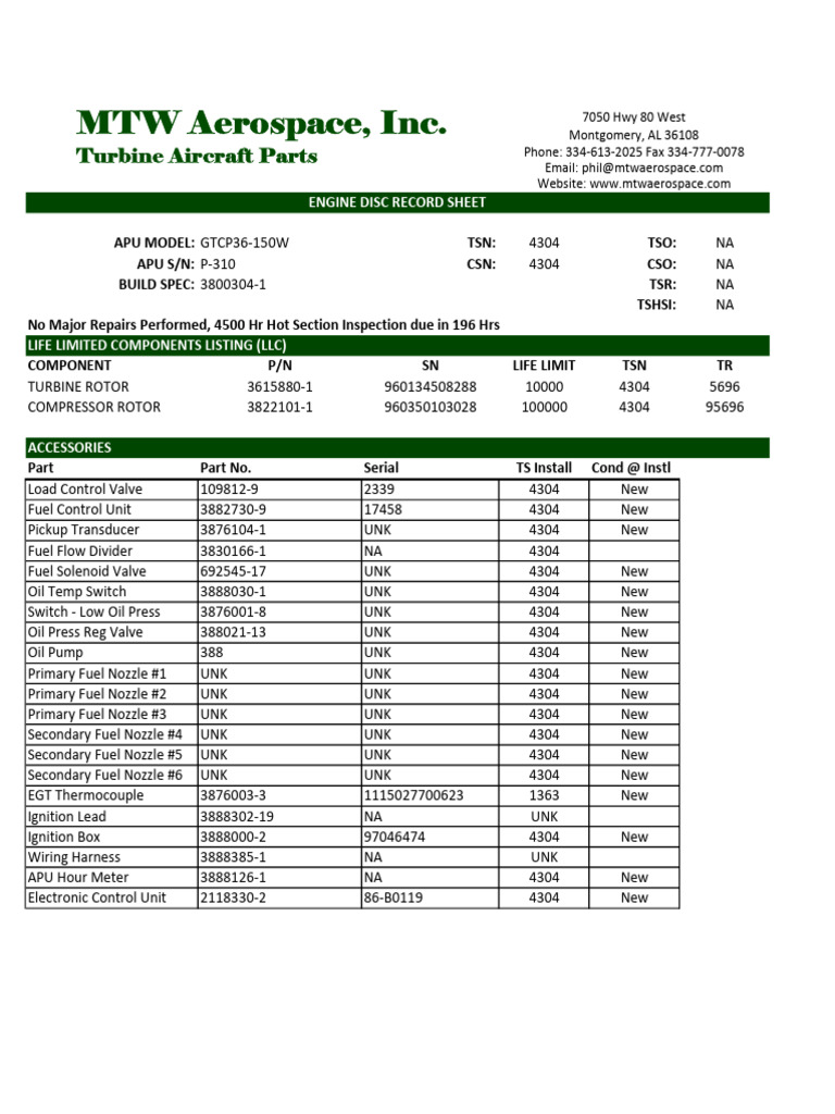 3800304-1 (GTCP36-150W) Apu-Disc-Record-Sheet P-310 | PDF | Gases ...