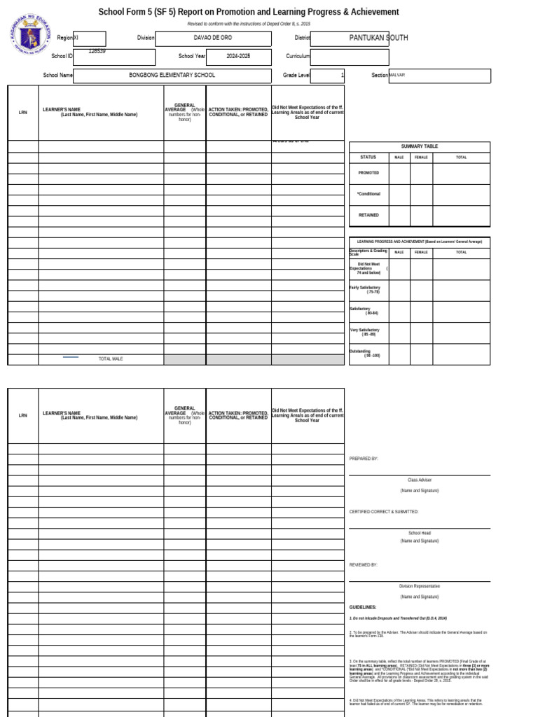 SF 5 Report: Student Promotion Summary | PDF | Learning
