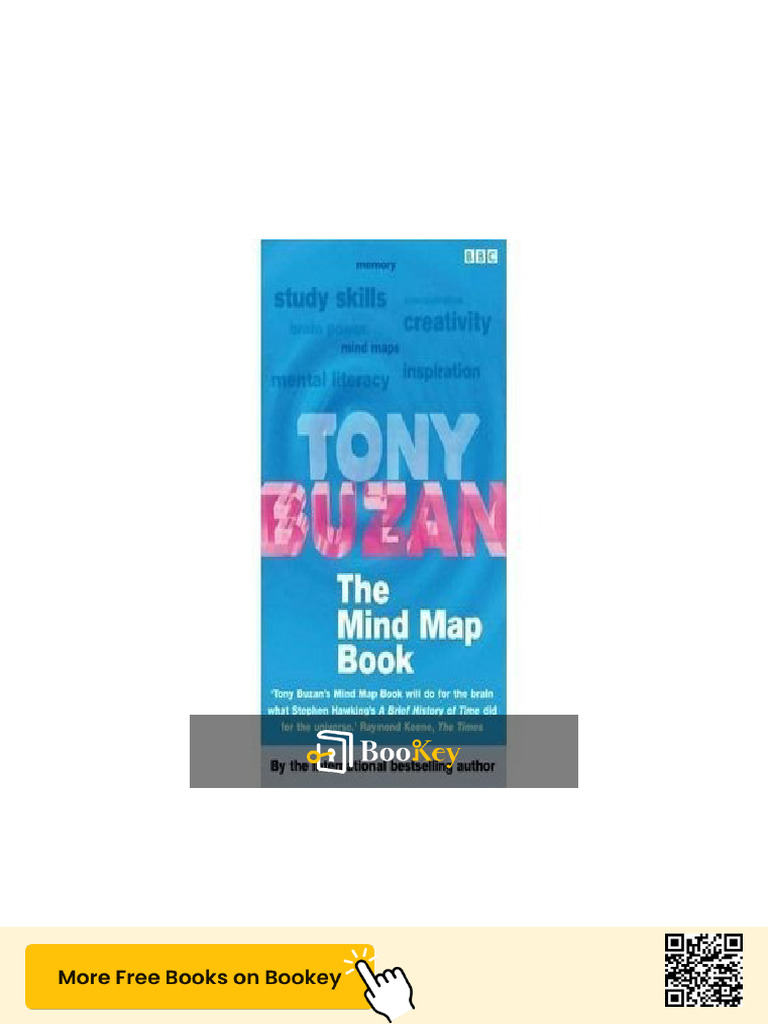 Mind Mapping for Enhanced Learning | PDF | Mind | Thought