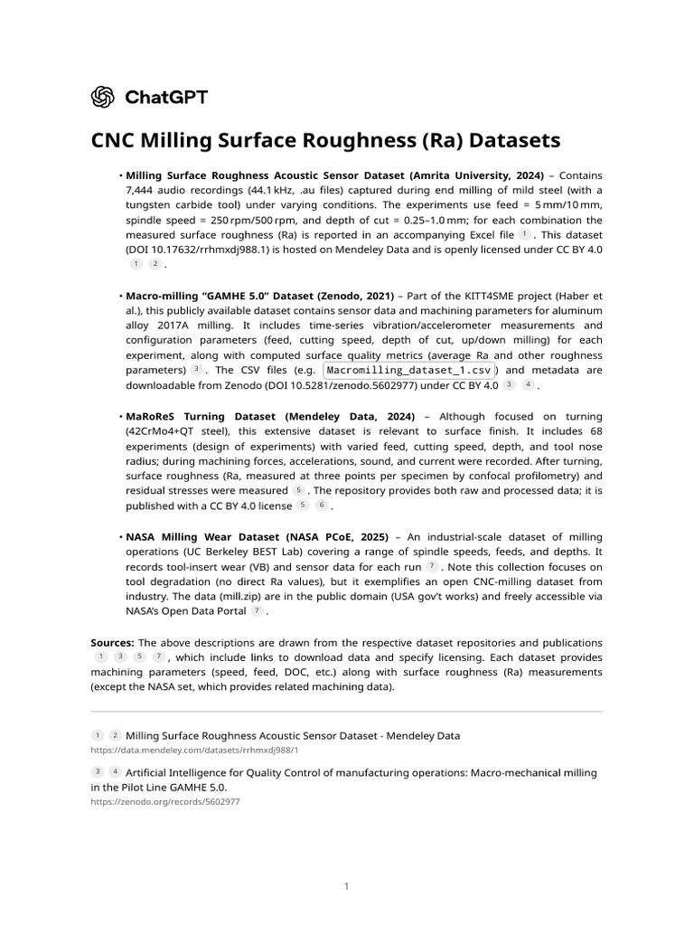 CNC Milling Surface Roughness Datasets | PDF | Metalworking ...