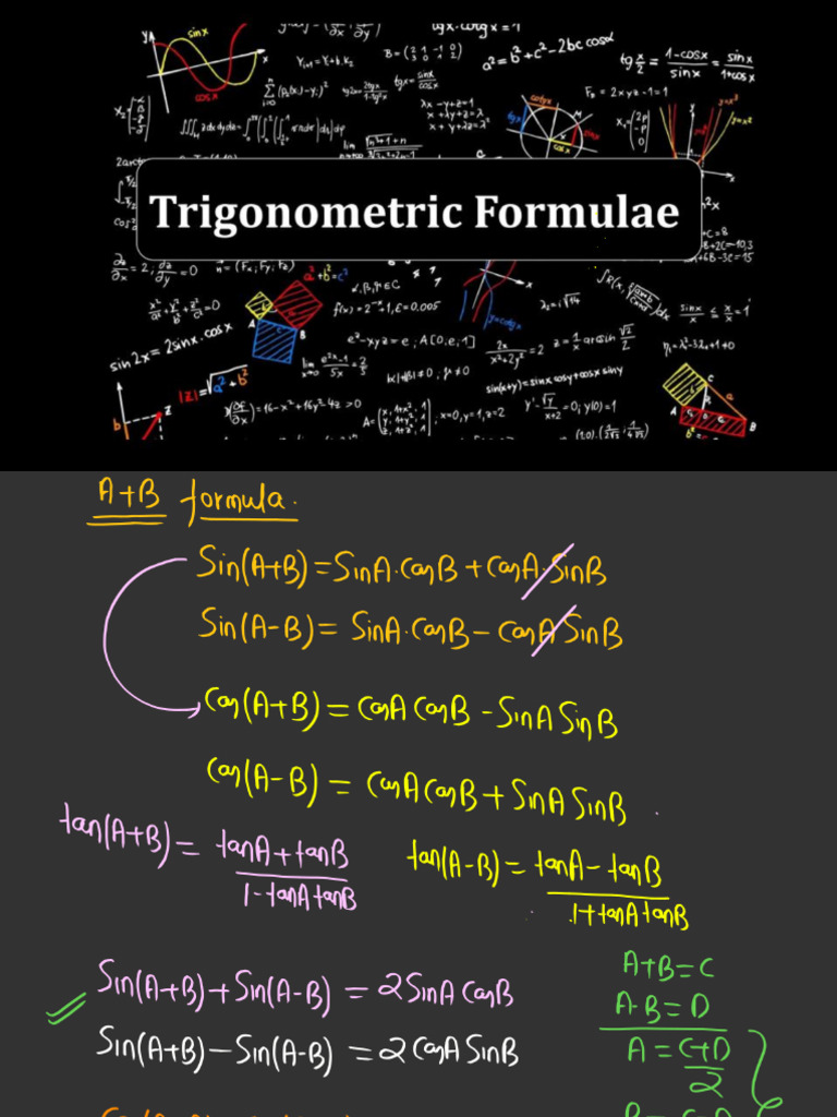 Algebra Class Notes Math | PDF