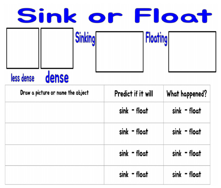 Week 5 - Sink and Float | PDF