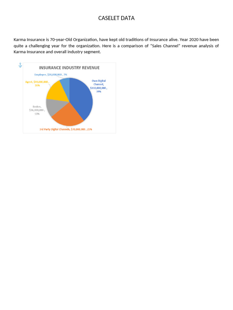 TA Digital CaseStudy 1 | PDF