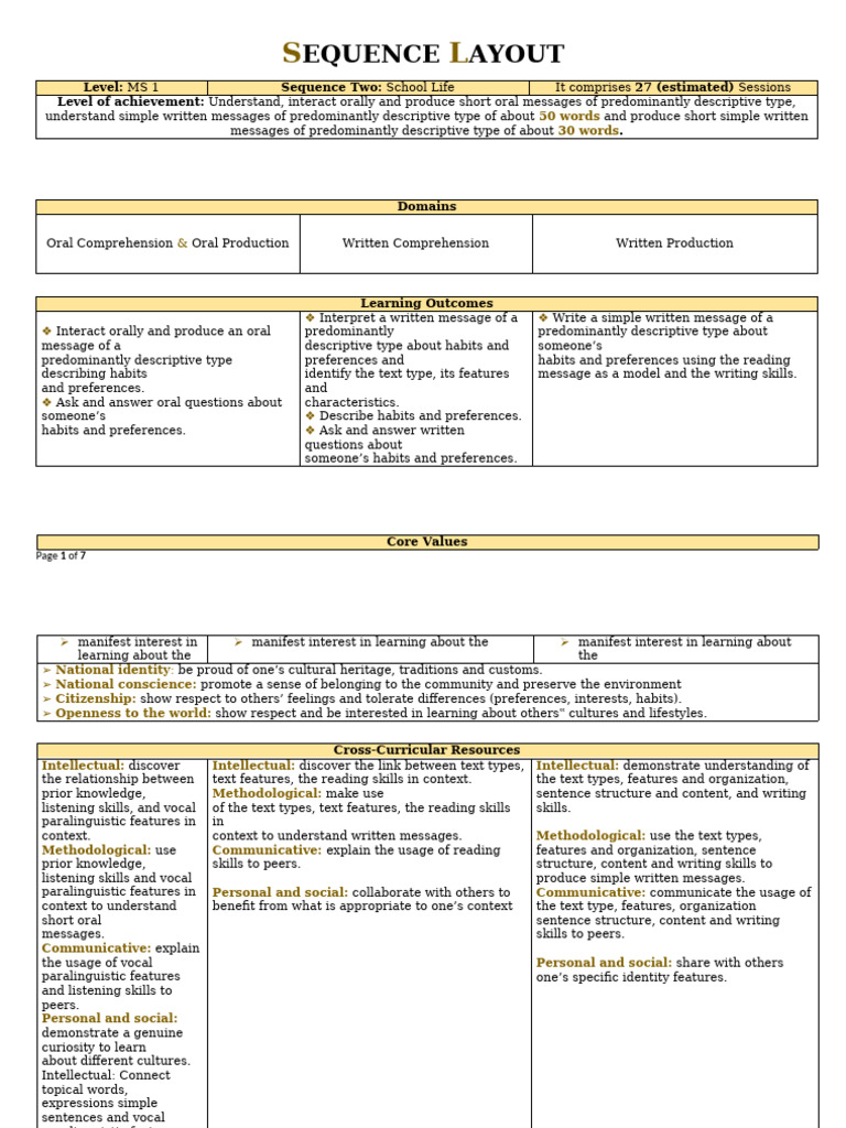 School Life Sequence Layout Guide | PDF | Reading Comprehension | Learning