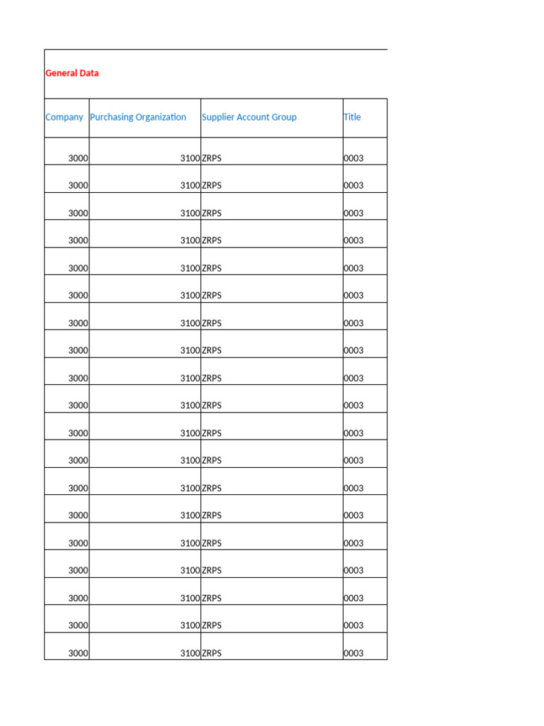 Vendor Master Temp - Generic 260925 | PDF | Punjab | Payments