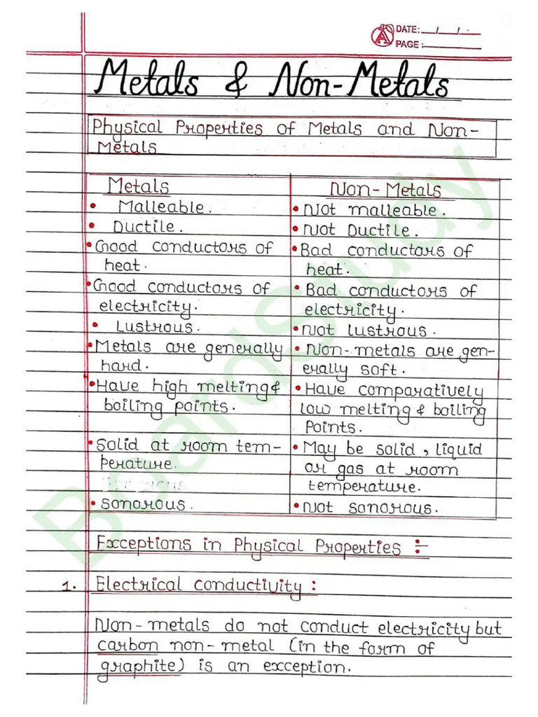 Metals and Nonmetals | PDF