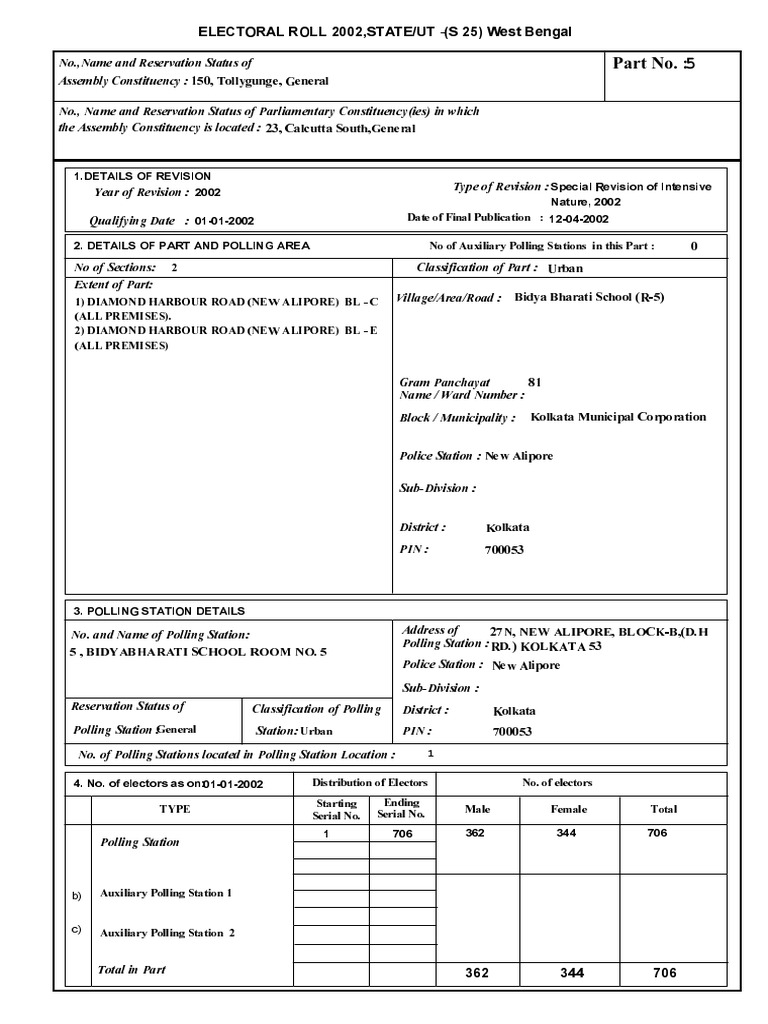 Electoral roll | PDF