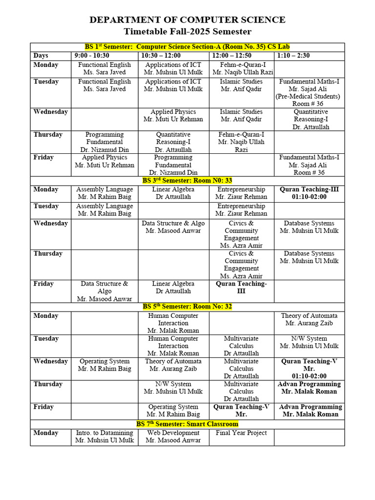 Fall 2025 Computer Science Timetable | PDF | Theoretical Computer ...