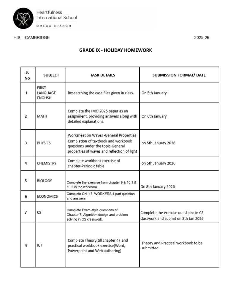 Grade IX Holiday Homework Tasks 2025-26 | PDF