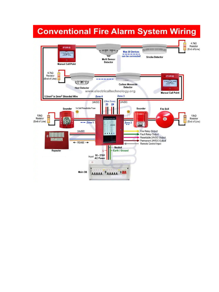 Conventional Fire Alarm System Wiring Guide | PDF | Electrical Wiring ...