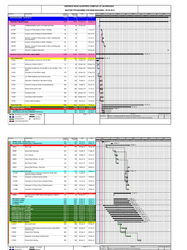 Sri Lanka Army Building Project Timeline | PDF | Deep Foundation | Basement