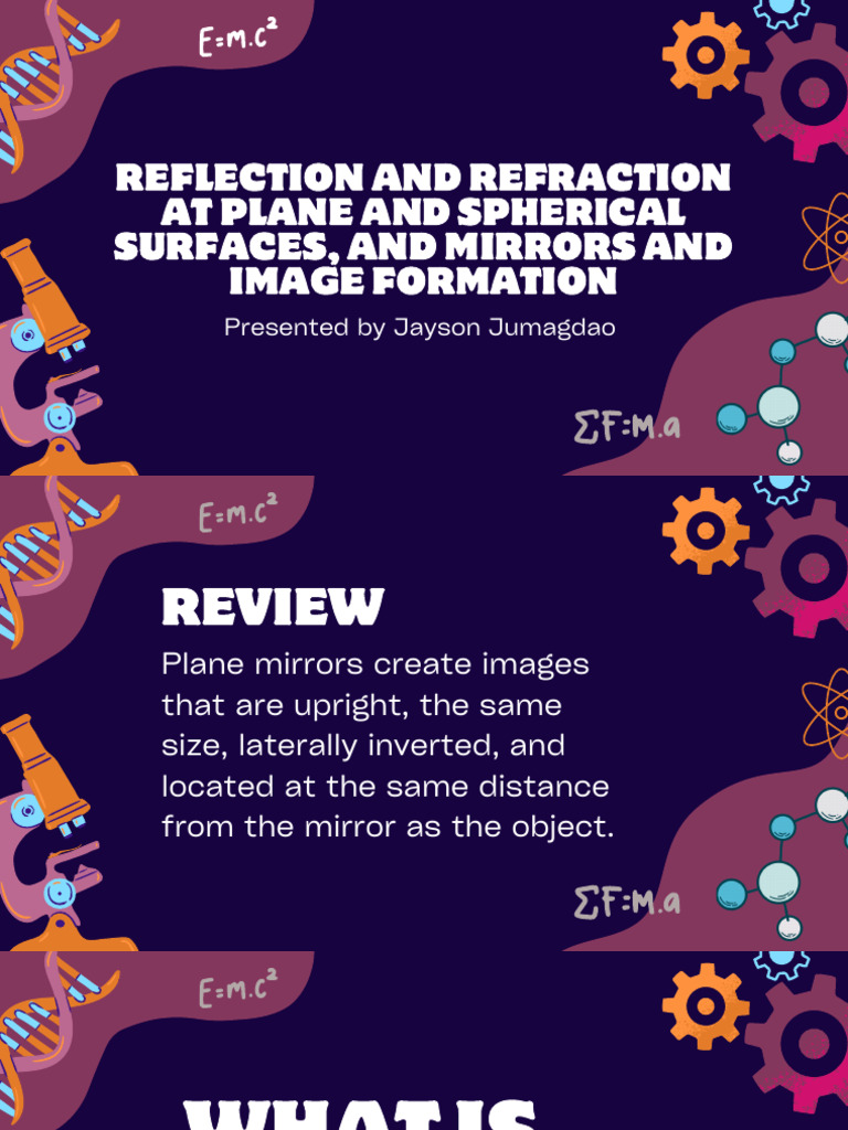 Reflection An Refraction | PDF