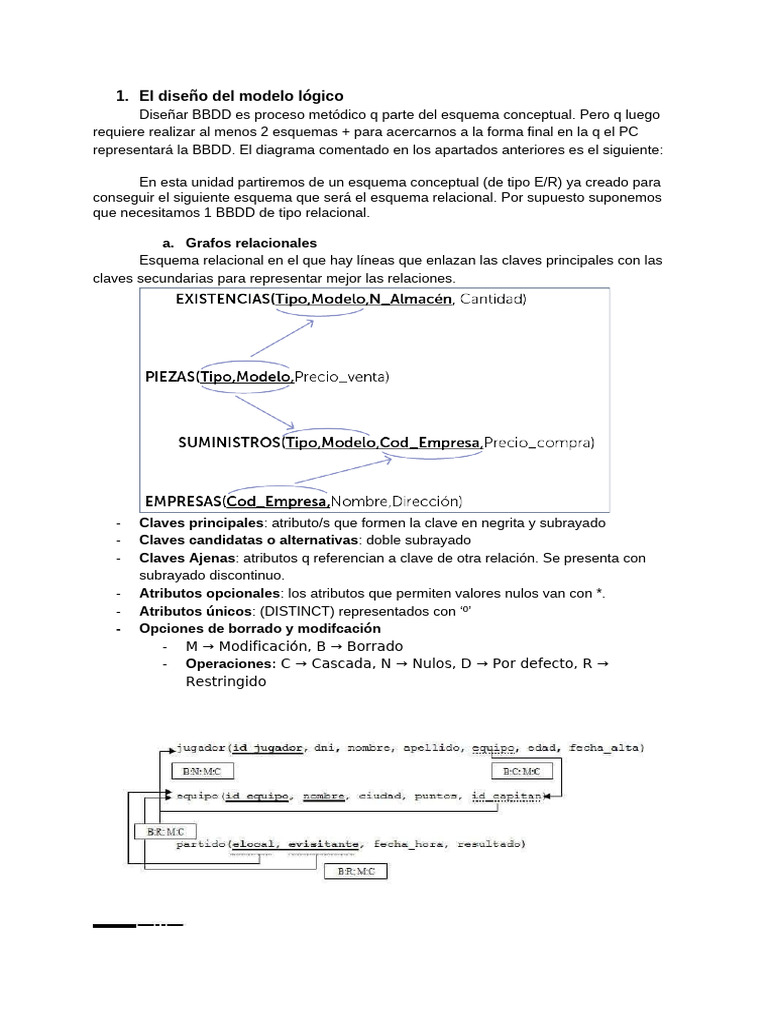 Diseño de BBDD Físico y Lógico | PDF | Bases de datos | Informática