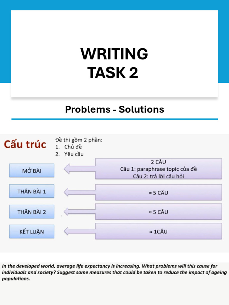 D NG 4 - Ielst - Writing Task 2 - Problems and Solutions - Full | PDF