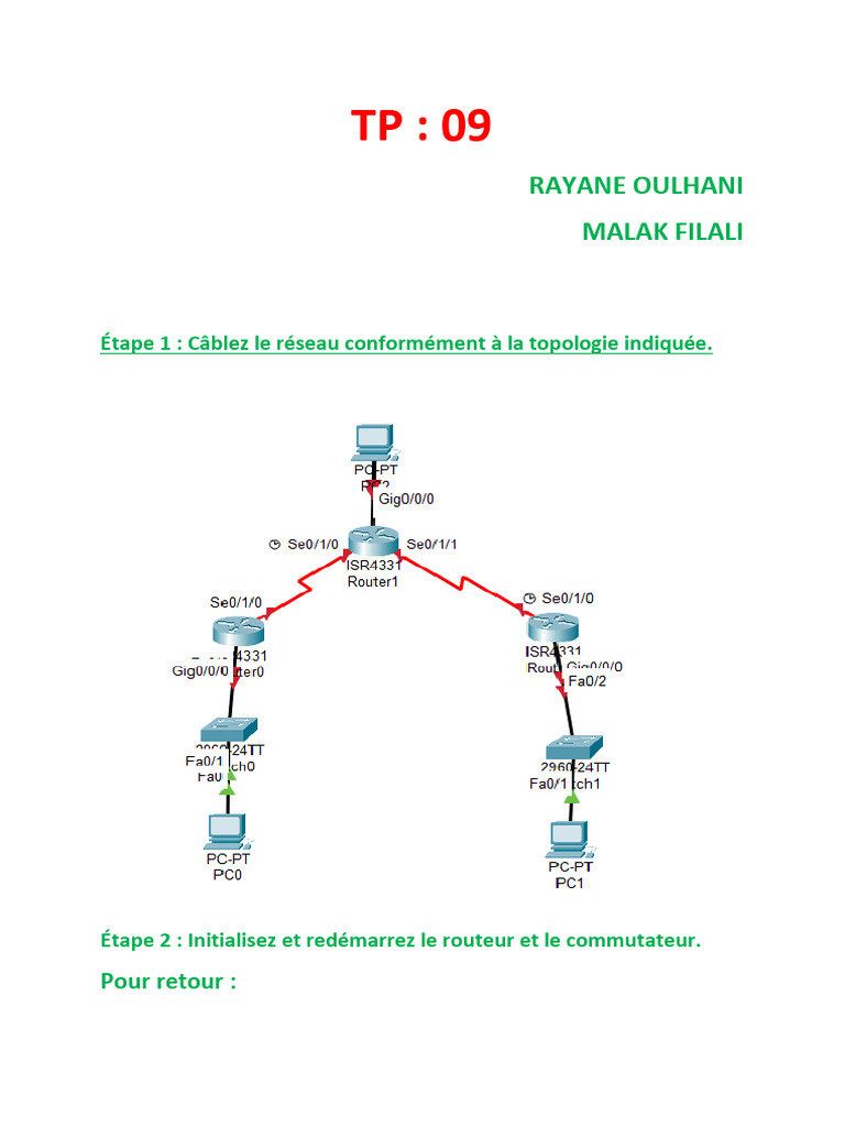 Configuration réseau et routage RIPv2 | PDF | Adresse IP | Routage