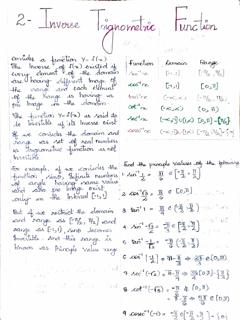 Trigonometric Function Analysis Guide | PDF