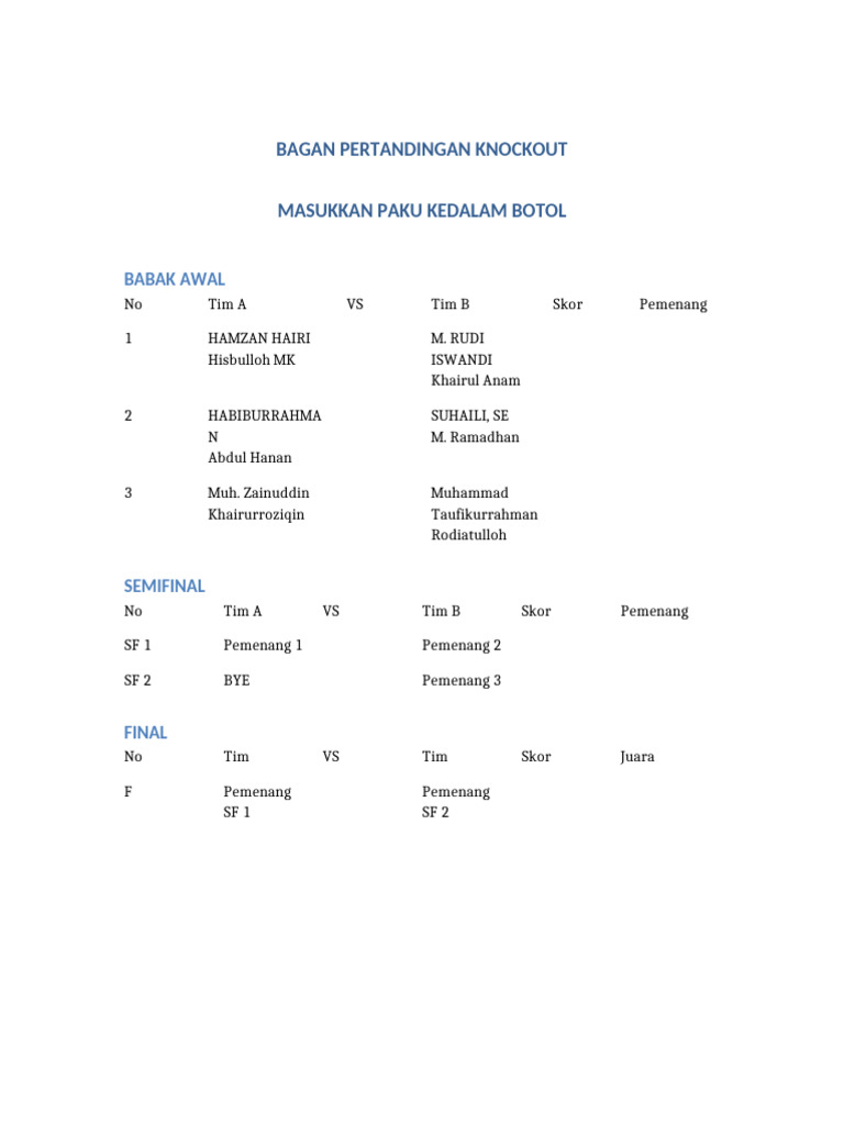 Bagan Knockout 2vs2 | PDF