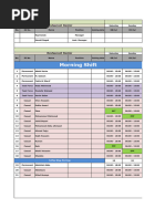Monthly Hospital Duty Roster Template | PDF