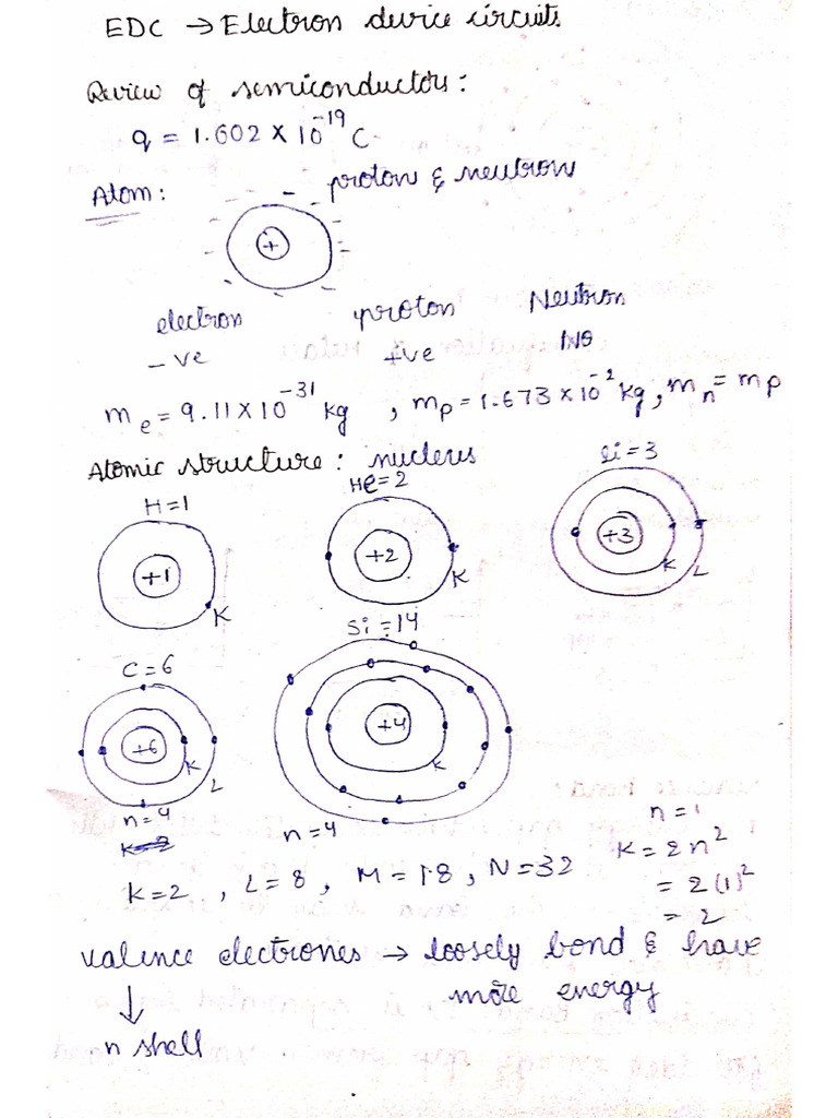 Edc R23 | PDF