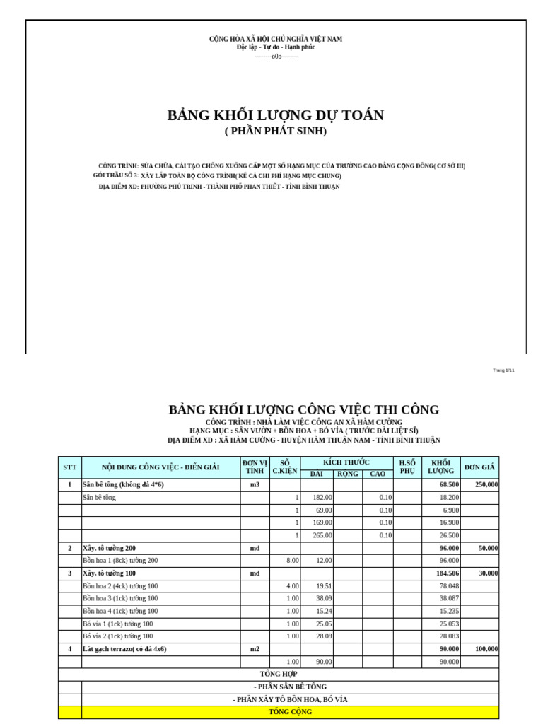 Khoi Luong Ham Tham | PDF