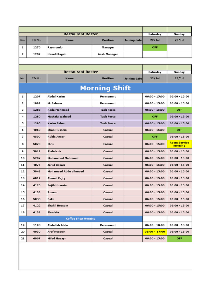 Weekly Restaurant Staff Roster | PDF