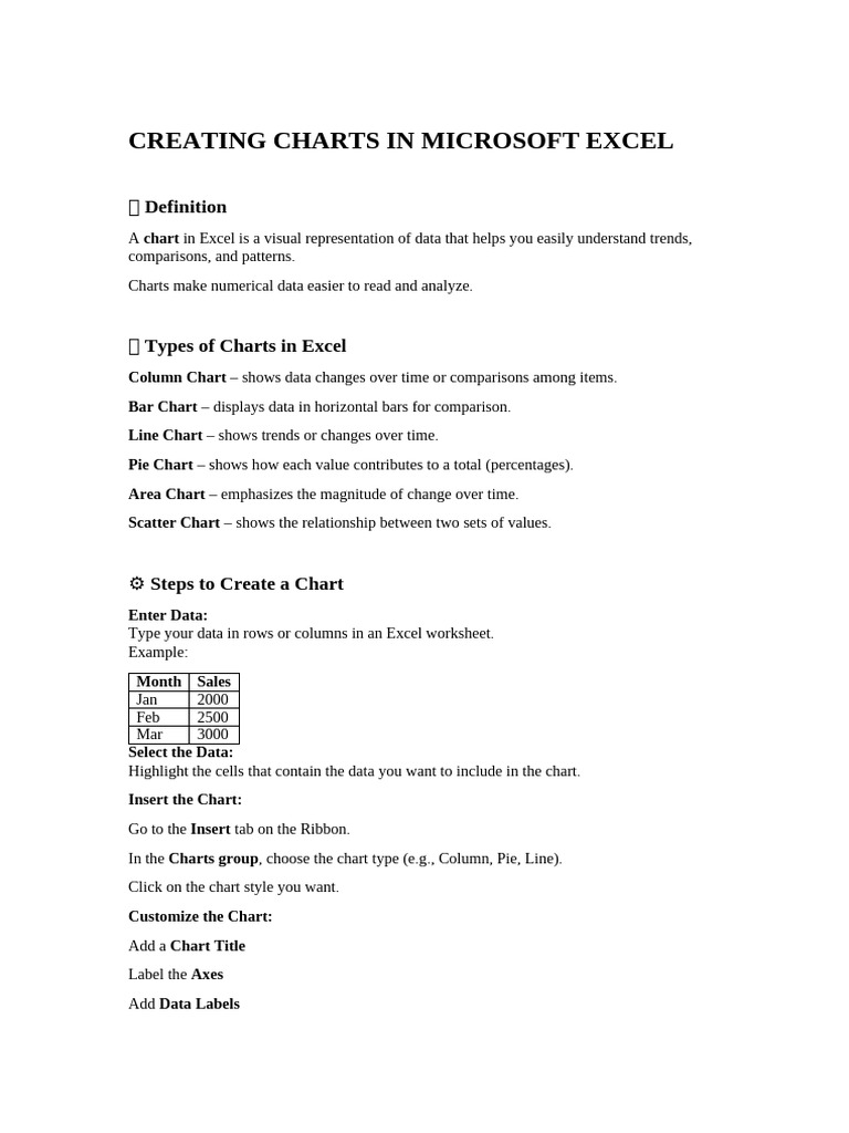 How to Create Charts in Excel | PDF | Chart | Microsoft Excel
