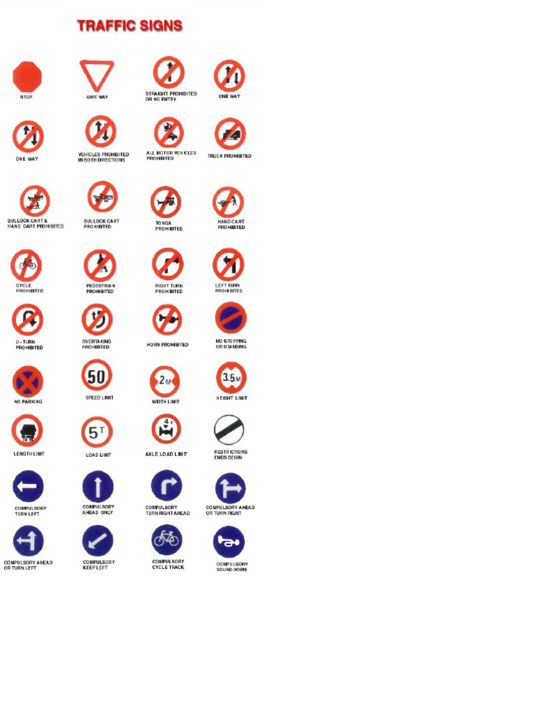 Traffic Signs | PDF