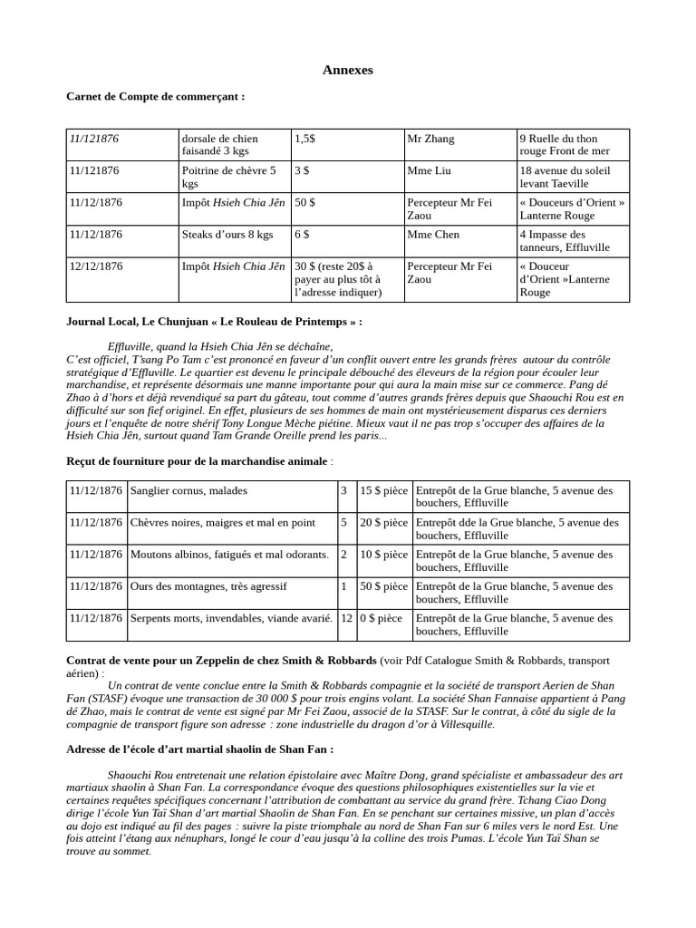 Annexes | PDF