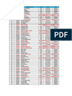 Central RAS Tracker - 25052012