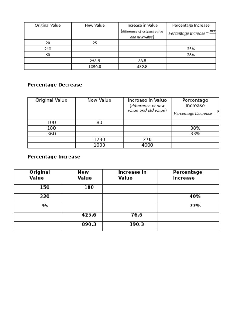 Understanding Percentage Increase and Decrease | PDF