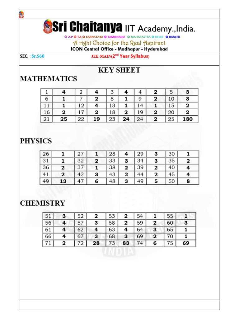 JEE-MAIN Syllabus Solutions Key | PDF | Elementary Geometry | Euclidean ...