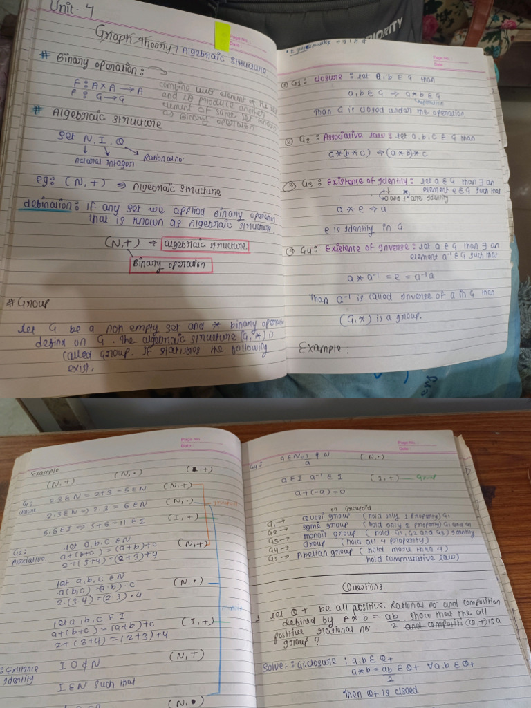 Unit 5 Ds | PDF